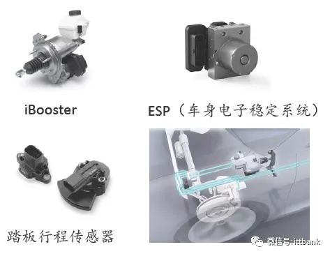 全 特斯拉供应链全景图详细分析